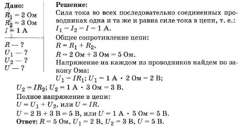 Магазин Сила Тока Сыктывкар